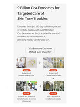 Load image into Gallery viewer, Dr.Melaxin Exosome Repair Ampoule Plus 40Ml