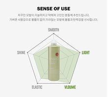Load image into Gallery viewer, HASUO Herbal Essential Shampoo 750Ml