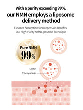 Load image into Gallery viewer, Labonita NMN Roller Eye Cream 30ML