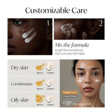 Load image into Gallery viewer, d'Alba White Truffle Double Serum & Cream 70g