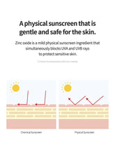 Load image into Gallery viewer, Anua Airy Sun Cream SPF 50+ PA++++ 50ml