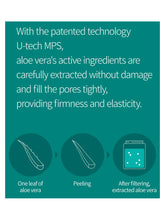Load image into Gallery viewer, Dr. Melaxin BP Pore Ampoule 30mL