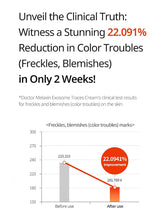 Load image into Gallery viewer, Dr.Melaxin Exosome Repair Cream 50Ml