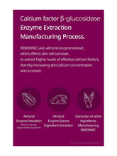 Load image into Gallery viewer, DR.MELAXIN CEMENRETE CREAM 50Ml