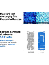 Load image into Gallery viewer, SOME BY MI Beta Panthenol Repair Toner - 5.07Oz, 150ml