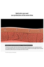 Load image into Gallery viewer, KAHI - Wrinkle Bounce Essential Sunscreen 50Ml