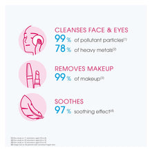 Load image into Gallery viewer, Bioderma - Sensibio - H2O Micellar Water - Makeup Remover Cleanser 100ML~500ML