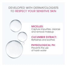 Load image into Gallery viewer, Bioderma - Sensibio - H2O Micellar Water - Makeup Remove 500ML