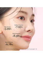 Load image into Gallery viewer, [ROUND LAB] Camellia Deep Collagen Firming Ampoule (30ml/1.01fl.oz)
