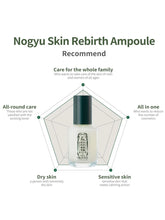 Load image into Gallery viewer, [CENTURY RECIPES] Nogyu Skin Rebirth Ampoule (40ml/1.353fl.oz)
