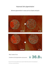 Load image into Gallery viewer, [HealGrids] Toning Deodorant niacinamide 4% (50ml / 1.69fl.oz)
