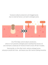 Load image into Gallery viewer, [Dr.Althea] 15% Niacinamide Purity Serum (30mL/1.01fl.oz)
