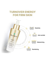 Load image into Gallery viewer, [REJURAN] Dual Effect Turnover Ampoule c-PDRN 0.5% (30ml/1.01)
