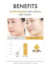 Load image into Gallery viewer, [REJURAN] Dual Effect Turnover Ampoule c-PDRN 0.5% (30ml/1.01)
