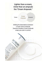 Load image into Gallery viewer, [DEWVERO] Cream Ampoule (50ml / 1.7 fl.oz)
