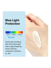 Load image into Gallery viewer, [ROUND LAB] Birch Moisturizing Sunscreen UV Lock SPF 45+ Broad Spectrum (50mL/1.69fl.oz)
