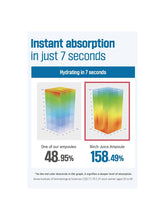 Load image into Gallery viewer, [ROUND LAB] Birch Juice Ampoule (50ml/1.69fl.oz)
