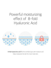 Load image into Gallery viewer, [ROUND LAB] 1025 Dokdo Eye Cream (30ml/1.01fl.oz)
