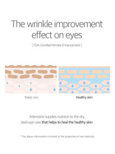 Load image into Gallery viewer, [ROUND LAB] 1025 Dokdo Eye Cream (30ml/1.01fl.oz)
