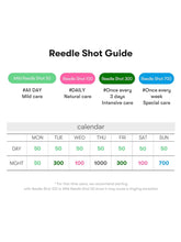 Load image into Gallery viewer, [VT] Cosmetics Mild Reedle Shot 50 (1.69 fl.oz)
