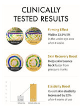 Load image into Gallery viewer, [REJURAN] Turnover Active Cream c-PDRN 0.2 %(50ml/1.69fl.oz)
