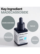 Load image into Gallery viewer, [Mediheal] Madecassoside Pore Repair Serum (40ml/1.35fl.oz)

