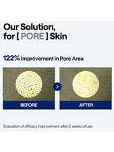 Load image into Gallery viewer, [Mediheal] Madecassoside Pore Repair Serum (40ml/1.35fl.oz)
