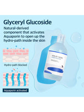 Load image into Gallery viewer, [ROUND LAB] Birch Juice Moisturizing Toner (300ml)
