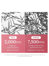 Load image into Gallery viewer, [medicube] PDRN Pink Collagen Exosome Shot Serum 7,500 PPM (30ml/1.01fl.oz)
