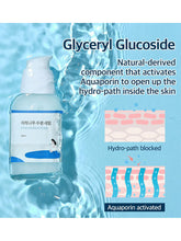 Load image into Gallery viewer, [Round Lab] Birch Juice Moisturizing Serum (50ml/1.69fl.oz)
