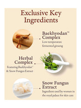 Load image into Gallery viewer, [SOORYEHAN] Hyobidam Fermented Eye Cream Special Set

