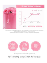 Load image into Gallery viewer, [rom&amp;nd] The Juicy Lasting New Tint(3.5g/0.12fl.oz)
