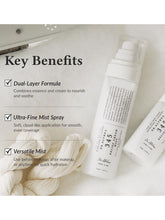 Load image into Gallery viewer, [Dr.Althea] 345 Relief Cream Mist  (60ml/2.02fl.oz/100ml/3.38fl.oz)
